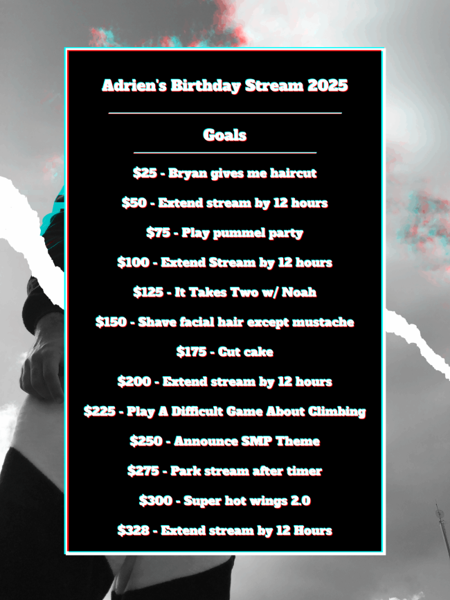 1000 min stream (1)